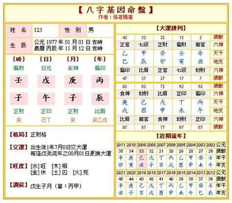 八字命盤紙|靈匣網生辰八字線上排盤系統